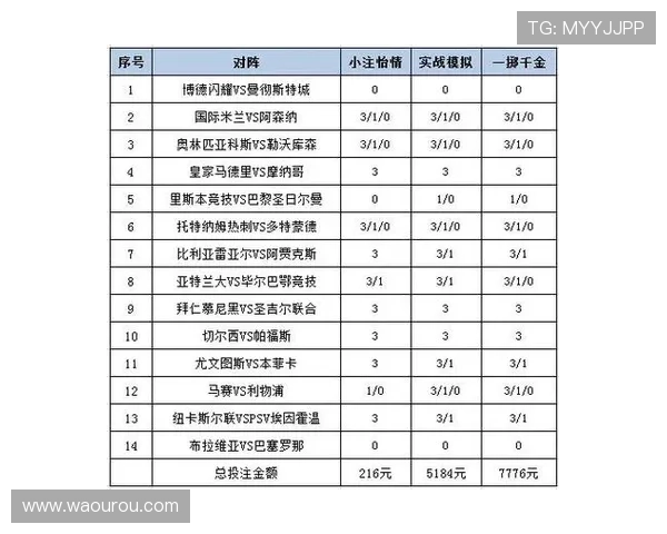 如何在娱乐官网PA进行有效的投注策略提升获胜几率实现盈利目标