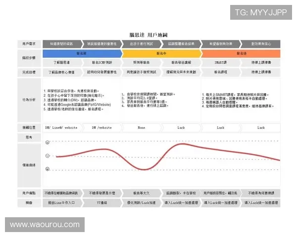 深入解析AG国际官方网站的安全性与用户体验的重要性 深入解析AG国际官方网站的安全性与用户体验的重要性