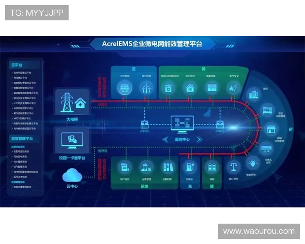 AGAPP官网多平台兼容性分析确保不同设备用户都能顺畅体验 AGAPP官网多平台兼容性分析确保不同设备用户都能顺畅体验