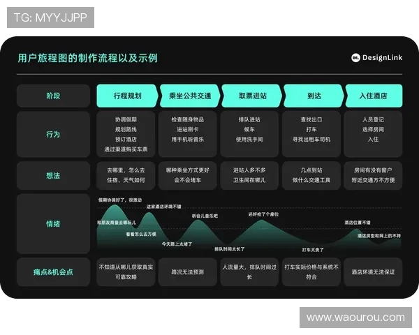 凯发国际首页：详细解析平台安全保障与用户体验优化措施