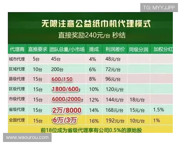如何利用真人买球投注实现稳定盈利,专家分享实战经验与操作建议 如何利用真人买球投注实现稳定盈利,专家分享实战经验与操作建议