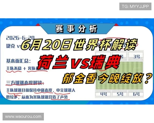 2026年世界杯荷兰对阵瑞典比赛门票购买及现场观赛指南 2026年世界杯荷兰对阵瑞典比赛门票购买及现场观赛指南